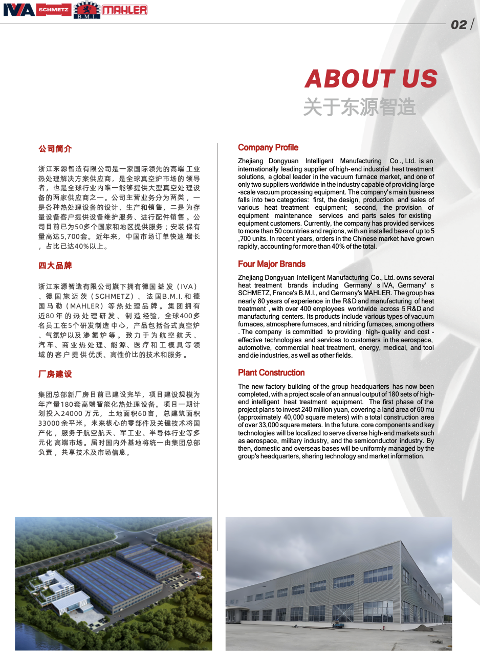 東源智造真空熱處理設備 預覽二